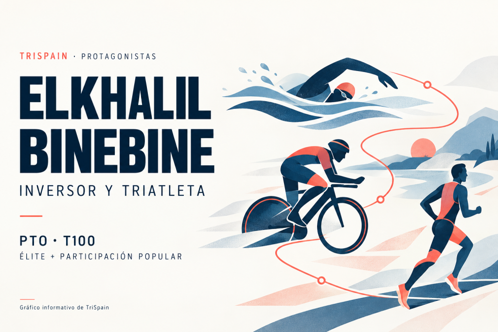 Elkhalil Binebine · Investor and triathlete. Conceptual swim, bike and run illustration.