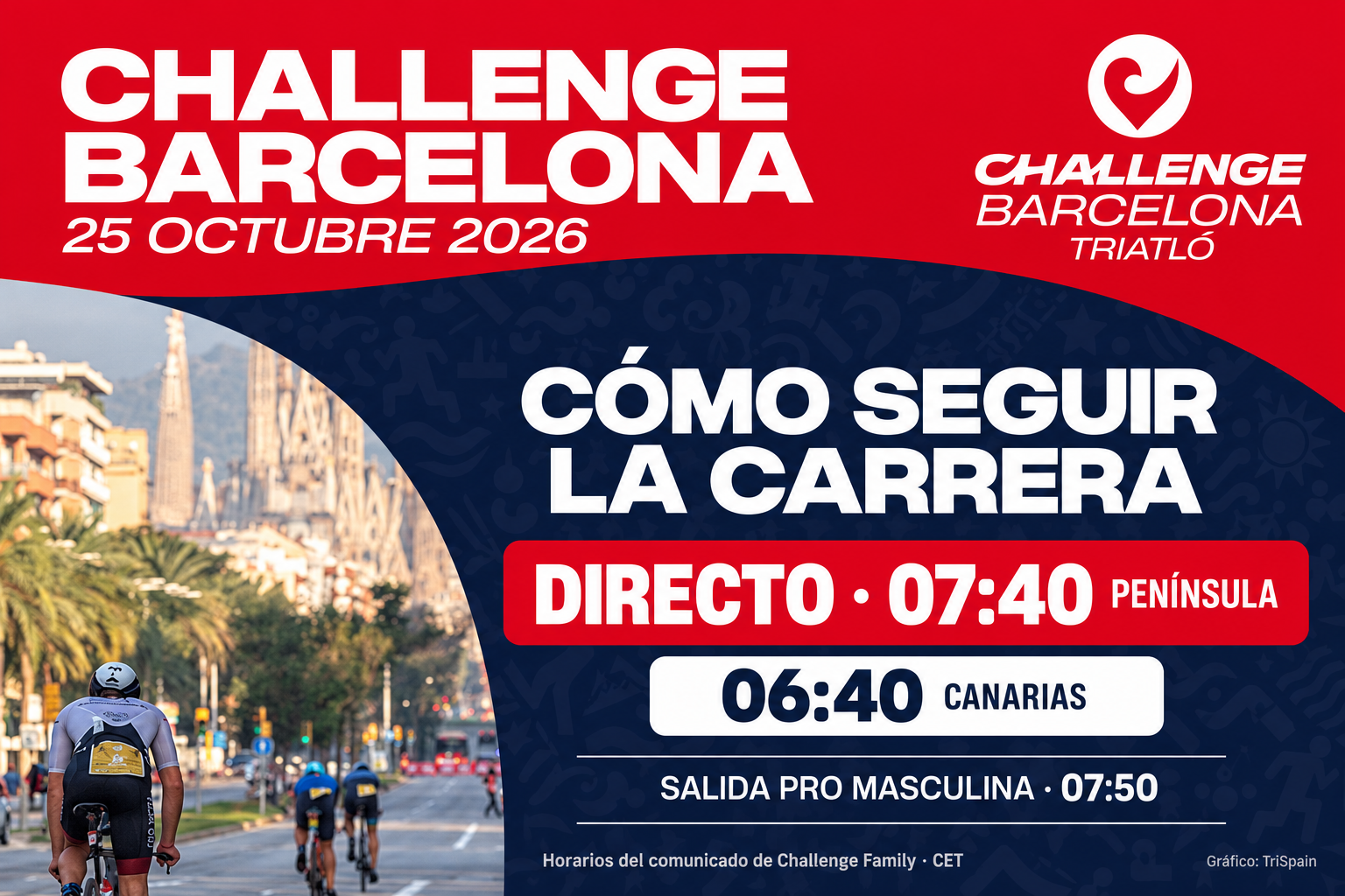 Challenge Barcelona 2026 · Live 07:40 mainland Spain, 06:40 Canary Islands.